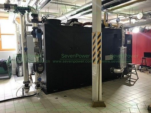 Giá tốt 60Hz 250KW CHP công nghiệp, Tiết kiệm năng lượng nhiệt và điện công nghiệp trực tuyến